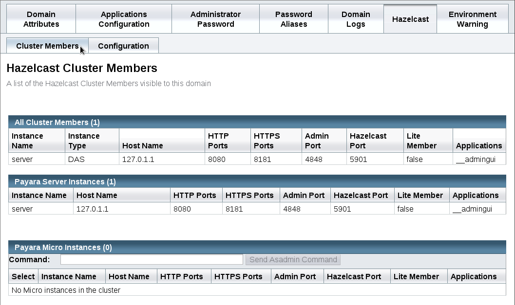 Domain Cluster Members